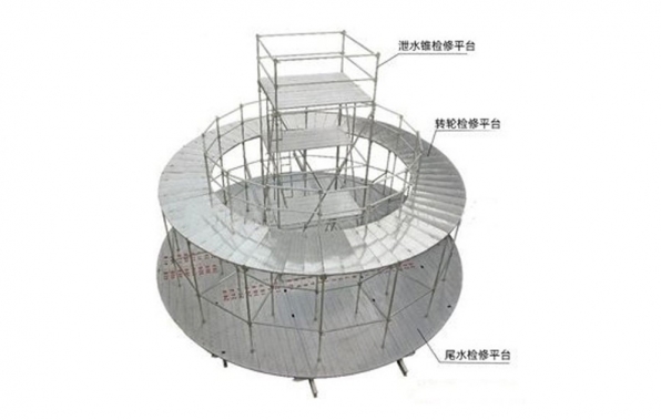 水轮机检修平台